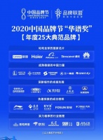 居然之家荣获第十四届中国品牌节“华谱奖”大奖