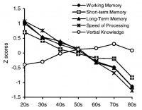 上班不在家，老人带小孩不会用空调遥控器，难道只能全天候开机？