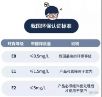 冠特除醛柜，要无醛，更要除醛！