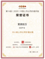 蒙娜丽莎获评2020中小板上市公司价值50强和社会责任奖