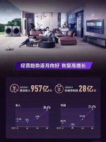 海尔智家中报：利空出尽，迎接逆转