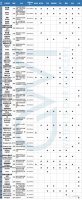 GWI榜单｜全球水务领域营收TOP40公司排名揭晓，康丽根跻身32