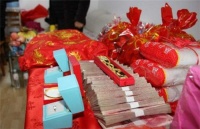 男方给彩礼钱时说什么 什么时候给彩礼比较合适