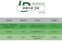 科技引领家装新潮流，家简呈出喜获智能家居设计年度大奖