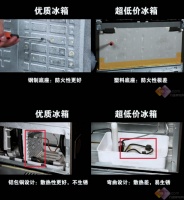 市场降价，工厂就要减配！很遗憾，消费者被蒙在鼓里！