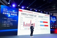 洗护升级势不可挡，京东家电引领洗衣机市场新需求