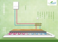装地暖最重要的是什么？忽视这点，还不如不装！