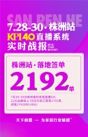 直播惊艳落幕，红星美凯龙重归C位，实力演绎销量巅峰