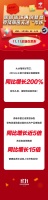 洗烘套装成交额同比增长15倍，京东家电开门红卖爆了