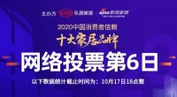 票选第六日 竞争日趋激烈 前30强座位变化频频