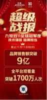九牧双11全球卫浴直播节再创辉煌！1700万人在线同嗨 嗨翻全场！