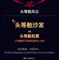 双十一战况激烈，芝华仕凭什么笑傲群雄？