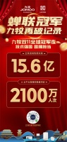 聚焦｜向上突破、向前引领，独家解读九牧的“冠军担当”
