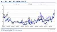 安信证券:海尔智家A+H市值可达近4000亿元