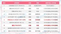 深度 | 陶瓷行业的4个基本面是什么？