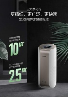 不让“病从呼吸入” 飞利浦空气净化器带来健康一冬