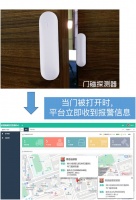 疫情监控管理系统——NB-IOT门磁物联网解决方案