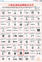 "上海好商标"实至名归 百姓装潢元旦家装盛典感恩回馈