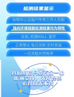 【凯德MALL·望京】守护安康 我们一直在行动！