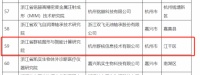 酷家乐入选2020浙江省级企业研究院名单