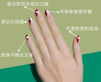 小手指戴戒指代表什么 戒指戴不同手指的含义