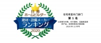 LIXIL连续4年荣获日本杂志“住宅室内门排行榜”第1名