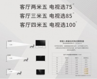 今年春晚怎么看？TCL C8至臻QLED TV让你置身现场