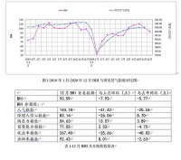 维意定制何以逆势增长？解剖「新模式+大基建」秘密