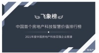 中国房地产科技百强企业图谱发布，酷家乐与明源云、商汤科技等企业共同入围