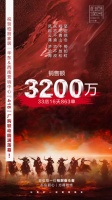 2021柏厨家居厂购节再破纪录，引领33店共创3200万+佳绩