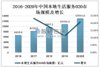用标准化重新定义家修行业，啄木鸟家庭维修二十年砥砺之路