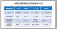 逃避“家务内卷”,不可耻且有用