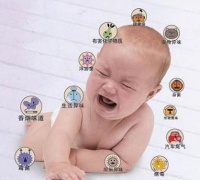 甲醛检测仪标准范围多少正常 F135甲醛检测仪告诉您