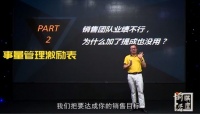 刘孝明：门店增效管理的两大关键点