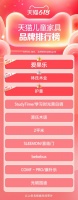 强势卫冕！爱果乐618再创行业销售神话！