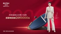 荣泰健康：全球累计销售按摩椅突破200万台