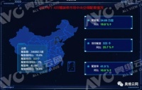 精装中央空调市场，风生水起再攀高