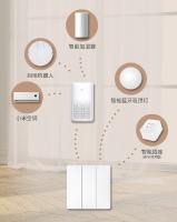 全网瞩目 | 能控制全屋智能家电的超能遥控器，你爱了吗？