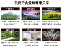 静享家居生活，安心好睡眠！