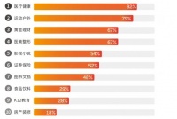 哪个牌子的净水器比较好？如何挑选一款适合自己净水器？