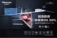 洗碗机到底有没有用？购买前怎么选，购买后怎么用？海信厨卫为您答疑解惑