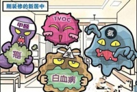 实测过的装修除醛干货分享 不懂的“老铁”们学学吧