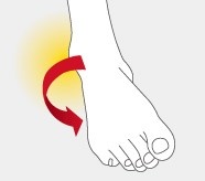 希格玛SIGMAX护踝：警惕习惯性崴脚