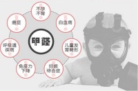 装修甲醛难以避免 但前期注重选材会给后期治理带来便利