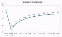 人造板甲醛分级新国标发布 2021行业发展现状及前景分析