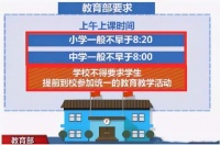 教育部通知：将调整中小学上课时间，在家实现家庭教育