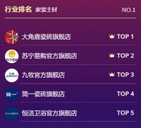 315当天销量冠军｜大角鹿大理石瓷砖，放心买！