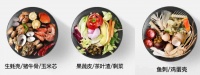 健康经济下，厨余垃圾处理器又是一个千亿生意