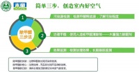 科学除甲醛第一步,污染源检测:揪出源头,验证效果