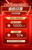 5000+人围观，57家下定！2021丹笛定制家居直播招商会完美收官！